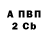 Метадон VHQ Golub L